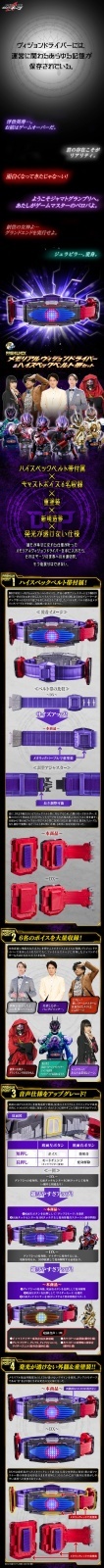 Photo3: Kamen Rider GEATS PREMIUM DX Memorial Vision Driver & High Spec. Belt Set 『March 2025 release』